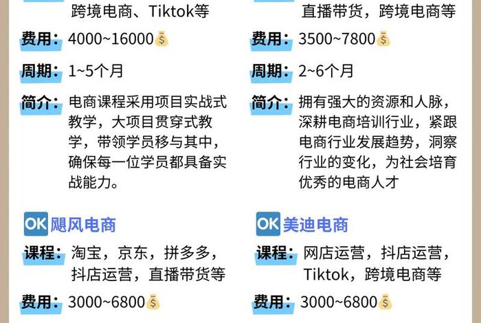 深圳电商培训机构哪家口碑好、深圳电商培训机构哪家口碑好一点 深圳电商培训机构哪家口碑好、深圳电商培训机构哪家口碑好一点