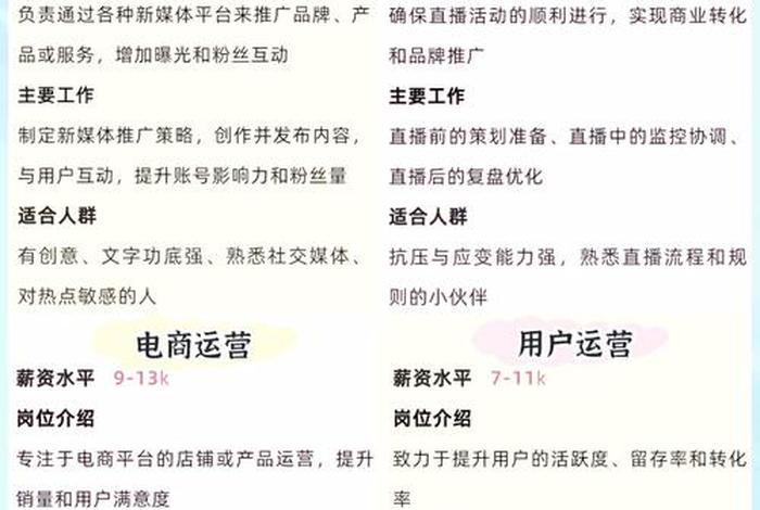 电商美工创业方向 电商美工创业方向是什么