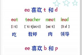 shopee怎么读（shopee英文怎么读音音标）