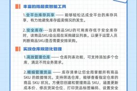 erp电商仓储（电商仓库erp）