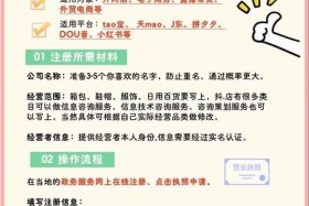 怎样注册电商平台商家；怎样注册电商平台商家呢