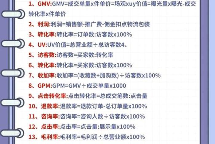 电商推广费计入什么科目、电商平台的推广费怎么入账 电商推广费计入什么科目、电商平台的推广费怎么入账