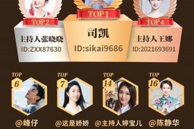 抖音直播电商十大人物、抖音十大电商主播