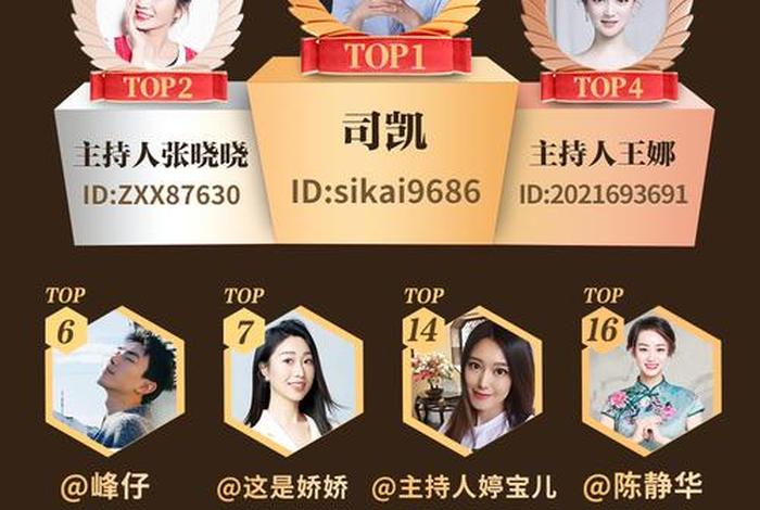 抖音直播电商十大人物、抖音十大电商主播