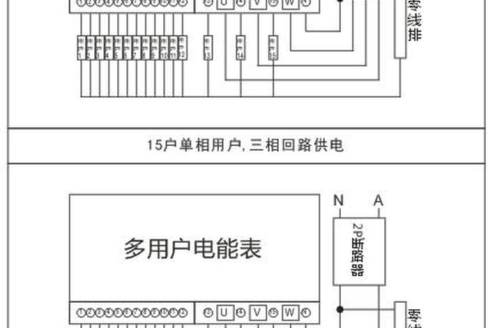 多用户电表集中式多用户电表能带多少户 多用户集中式电表怎么用 多用户电表集中式多用户电表能带多少户 多用户集中式电表怎么用