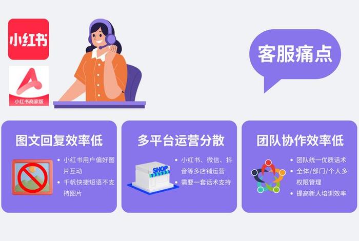 小红书电商客服电话人工服务24小时;小红书官方客服电话 24小时 小红书电商客服电话人工服务24小时;小红书官方客服电话 24小时