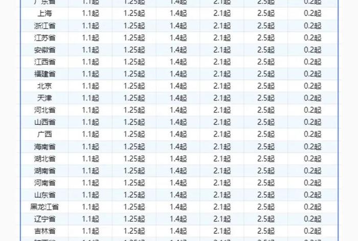 什么电商平台价格最低 什么电商平台价格最低呢 什么电商平台价格最低 什么电商平台价格最低呢