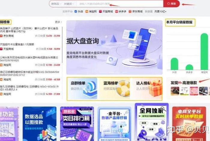 跟电商合作开网店需要多少钱;跟电商合作开网店需要多少钱呢 跟电商合作开网店需要多少钱;跟电商合作开网店需要多少钱呢