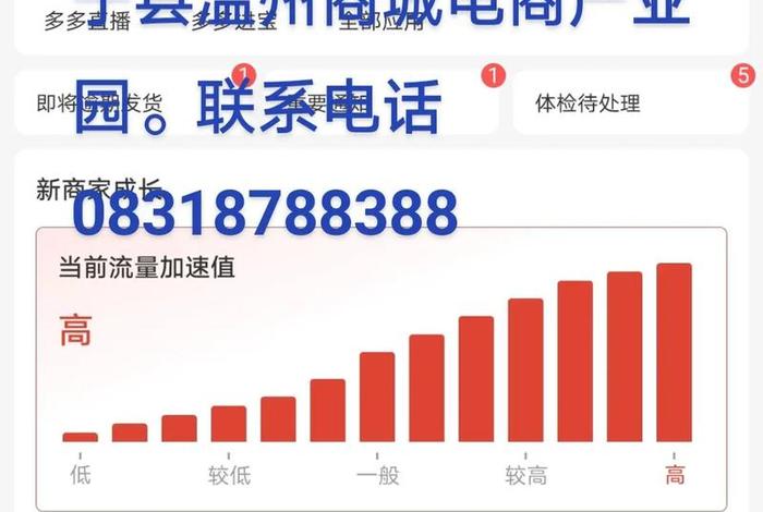 电商找工作去哪个平台比较靠谱、电商在哪个平台找工作