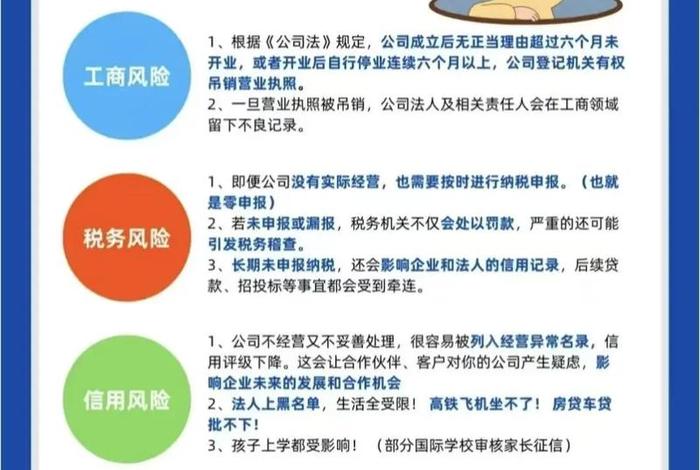 电商公司有哪些方面需要规避风险，电商公司有哪些方面需要规避风险的