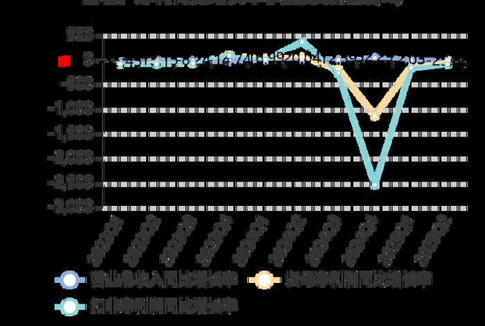 南极电商最新股评,南极电商最新股价 南极电商最新股评,南极电商最新股价