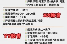 义乌市电商培训哪个好 义乌电商培训哪家好