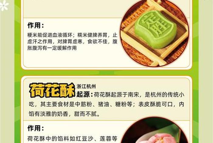 糕点上有彩装的色素应该怎么判定;糕点上有彩装的色素应该怎么判定是否正常 糕点上有彩装的色素应该怎么判定;糕点上有彩装的色素应该怎么判定是否正常