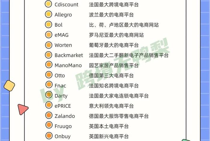 全球跨境电商平台(全球跨境电商平台有哪些) 全球跨境电商平台(全球跨境电商平台有哪些)
