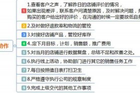 电商美工工作内容 电商美工工作内容的看法