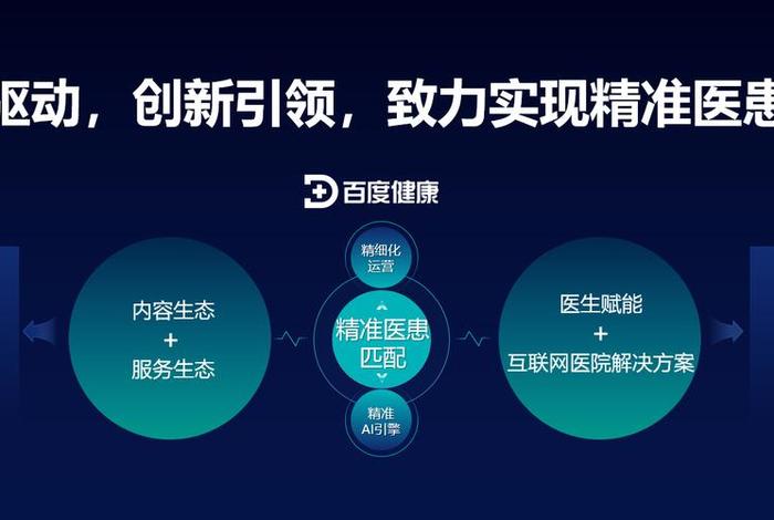 百度电商平台客服电话是多少，百度电商平台客服电话是多少号