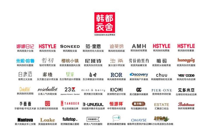 韩国电商公司、韩国电商公司排行榜 韩国电商公司、韩国电商公司排行榜