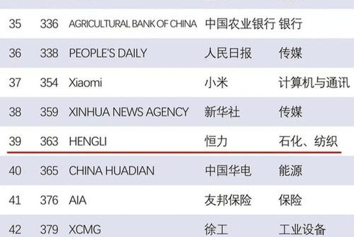 电商排名前十的公司 电商排名前十的公司苏州有哪些 电商排名前十的公司 电商排名前十的公司苏州有哪些