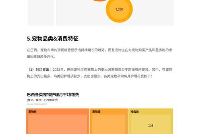 宠物电商平台有哪些(宠物电商平台有哪些公司) 宠物电商平台有哪些(宠物电商平台有哪些公司)