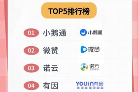 私域电商、私域电商生态平台是真的吗