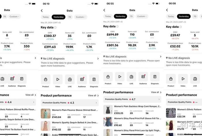 渠道电商赚钱吗 渠道电商赚钱吗知乎