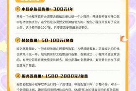 电商小程序费用开发（电商小程序费用开发怎么做）