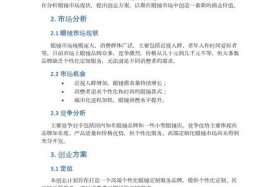 电商创业项目推荐 电商创业项目推荐书