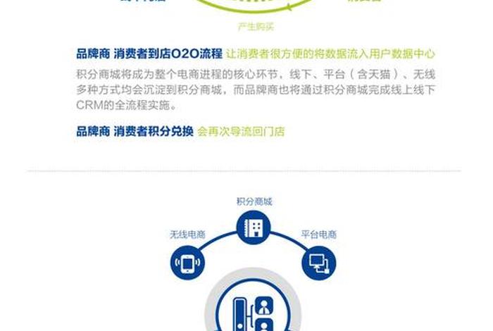 瑞金麟可以提供哪些电商服务(瑞金麟(北京)电子商务有限公司) 瑞金麟可以提供哪些电商服务(瑞金麟(北京)电子商务有限公司)