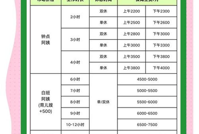 杭州电商运营工资一般多少,杭州电商运营工资一般多少钱一个月 杭州电商运营工资一般多少,杭州电商运营工资一般多少钱一个月