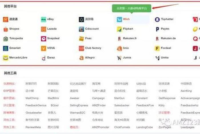跨境卖家导航,跨境卖家导航123 跨境卖家导航,跨境卖家导航123