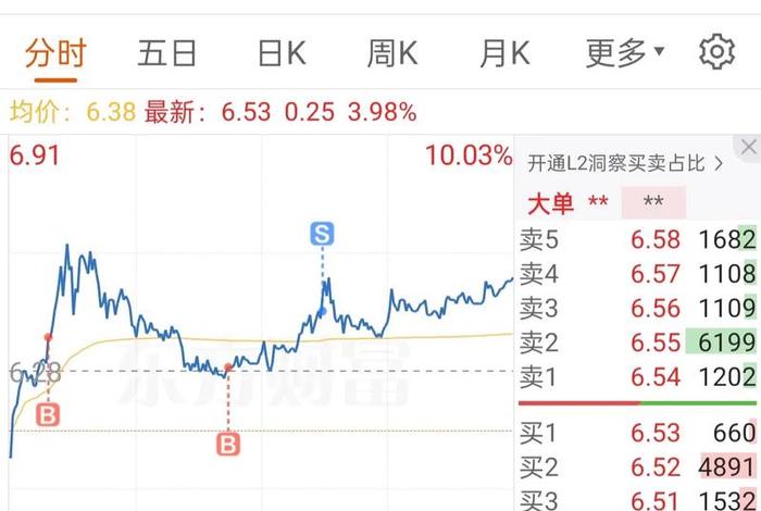 南极电商可以长期持有吗,南极电商可以长期持有吗股票 南极电商可以长期持有吗,南极电商可以长期持有吗股票