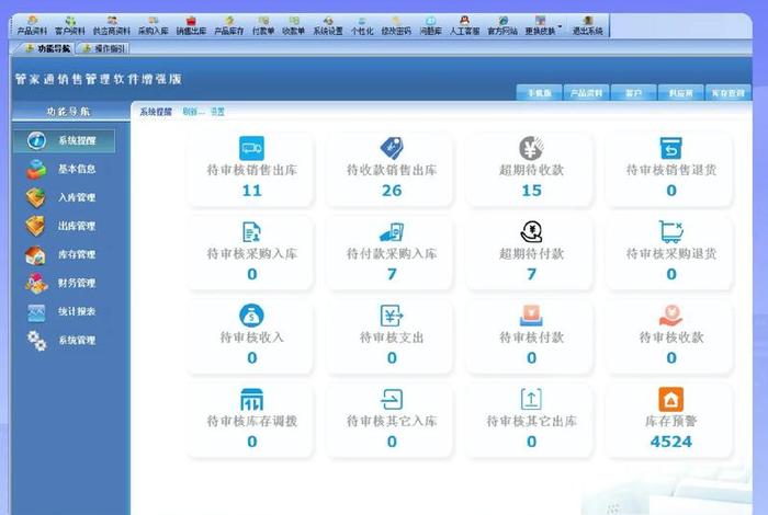 电商管理软件、电商类软件