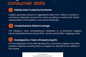 电商包括哪些方面呢 电商包括哪些方面呢英语