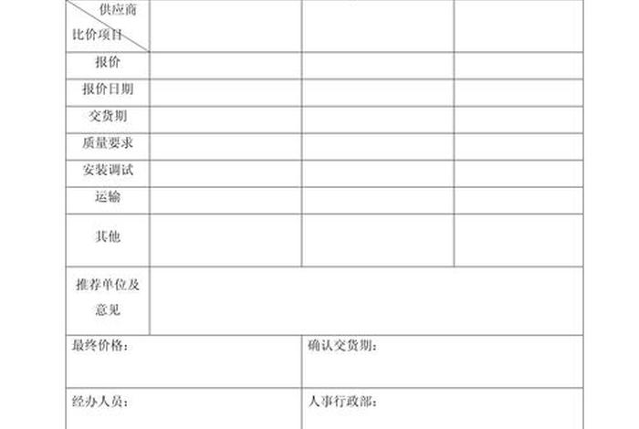 电商比价工作;电商比价工作内容 电商比价工作;电商比价工作内容