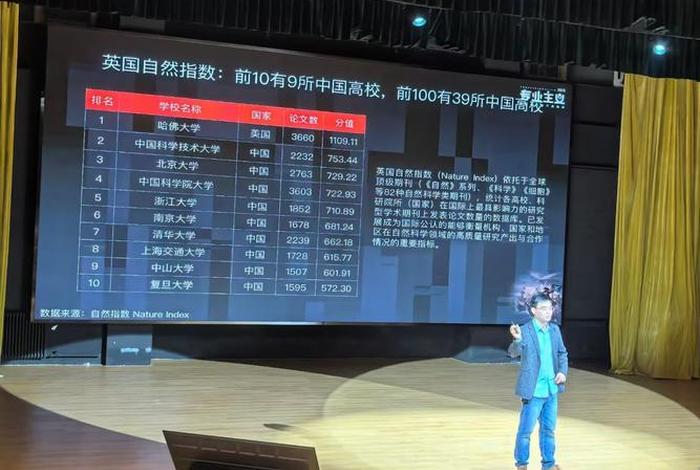 东哥聊电商(东哥聊电商本人视频在哪看) 东哥聊电商(东哥聊电商本人视频在哪看)