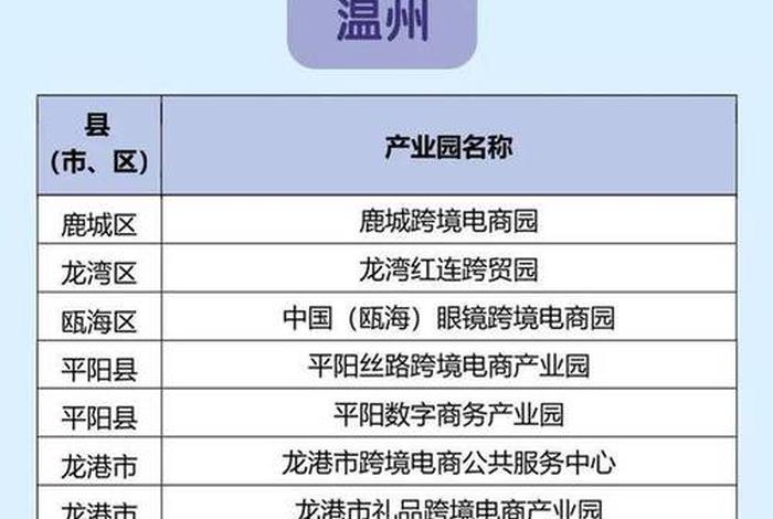 跨境电商公司名 - 跨境电商公司名录 跨境电商公司名 - 跨境电商公司名录