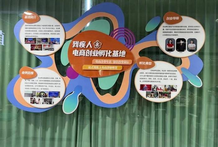 电商孵化基地上墙图片 - 电商孵化基地介绍