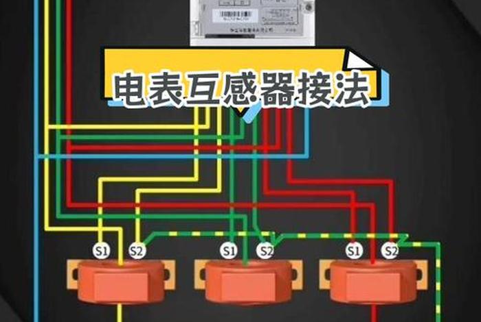 商化电表什么意思 - 商用电表怎么接线 商化电表什么意思 - 商用电表怎么接线