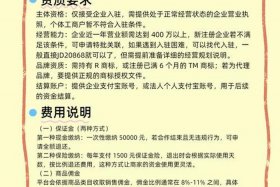 电商创业园入驻条件，电商创业园入驻条件是什么