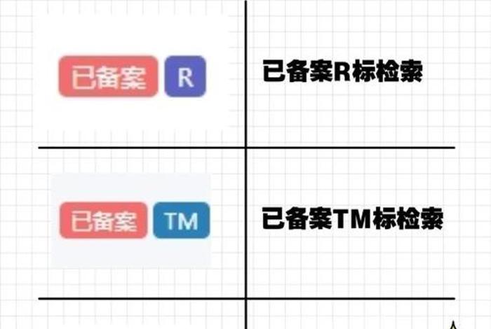 亚马逊一般用什么erp软件、亚马逊一般用什么erp软件做