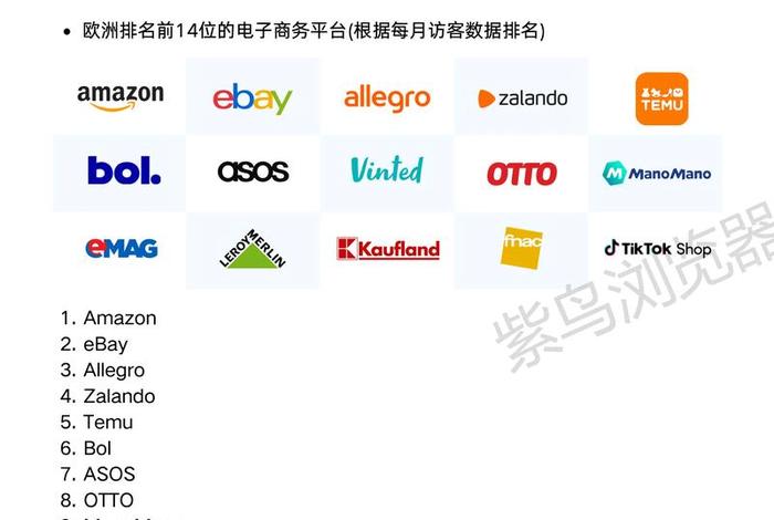 国外的电商平台有哪些品牌,国外的电商平台有哪些品牌的 国外的电商平台有哪些品牌,国外的电商平台有哪些品牌的