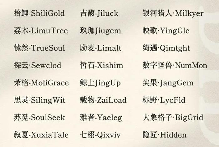 电商公司取名字参考大全，电商公司取名字参考大全有土有金