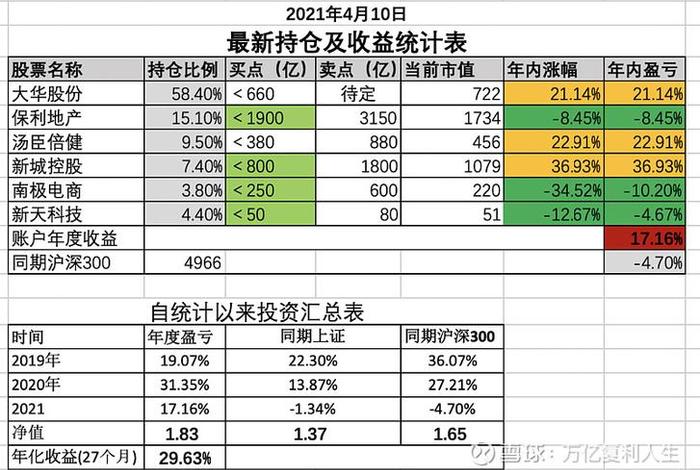 龙炎电商2024年最新政策 龙炎电商2021退还本金新政策 龙炎电商2024年最新政策 龙炎电商2021退还本金新政策