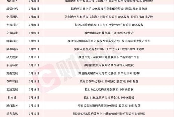跨境电商股票龙头 - 跨境电商股票龙头股 跨境电商股票龙头 - 跨境电商股票龙头股