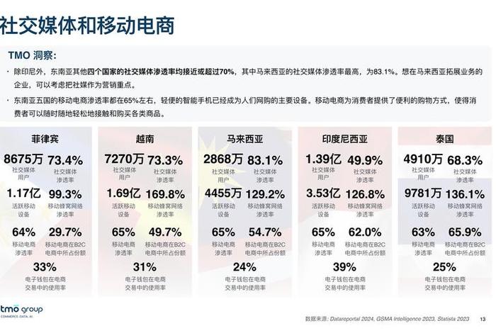 外国电商平台有哪些?,外国电商平台有哪些在中国上市 外国电商平台有哪些?,外国电商平台有哪些在中国上市