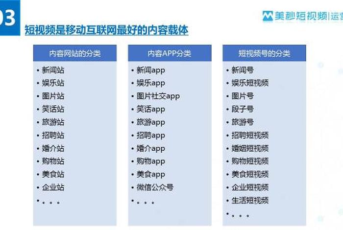 电商咨询平台怎么赚钱；电商咨询平台怎么赚钱的