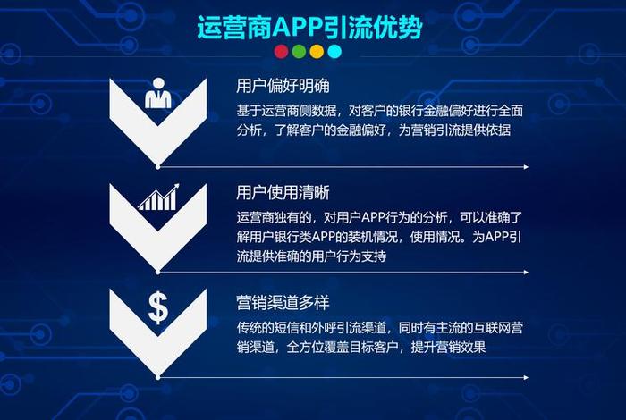 电商金融本质是大数据金融 - 电商金融本质是大数据金融吗 电商金融本质是大数据金融 - 电商金融本质是大数据金融吗