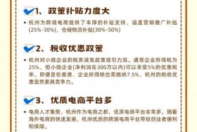 杭州跨境电商政策 - 杭州跨境电商政策优势