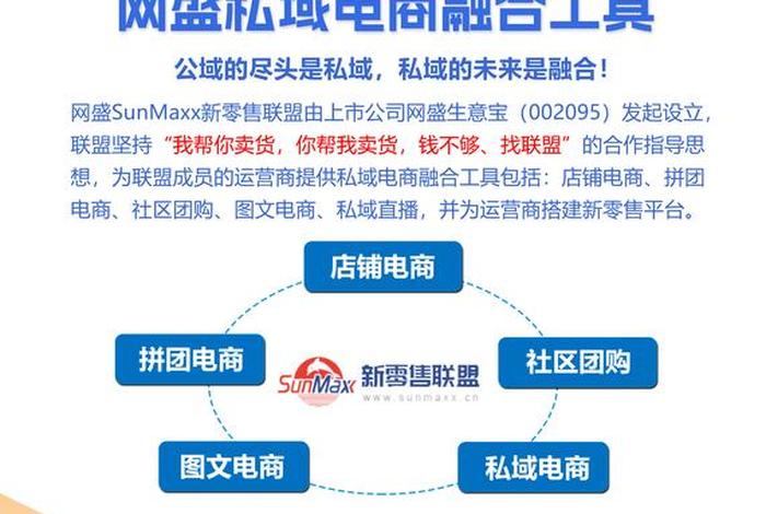 私域电商和平台电商哪个好;私域电商和平台电商哪个好做 私域电商和平台电商哪个好;私域电商和平台电商哪个好做