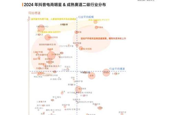 电商时代 刊物(电商时代 刊物排名) 电商时代 刊物(电商时代 刊物排名)